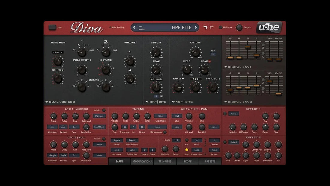 Serum vs. Diva vs. Other Synths: Which One is Right for You?